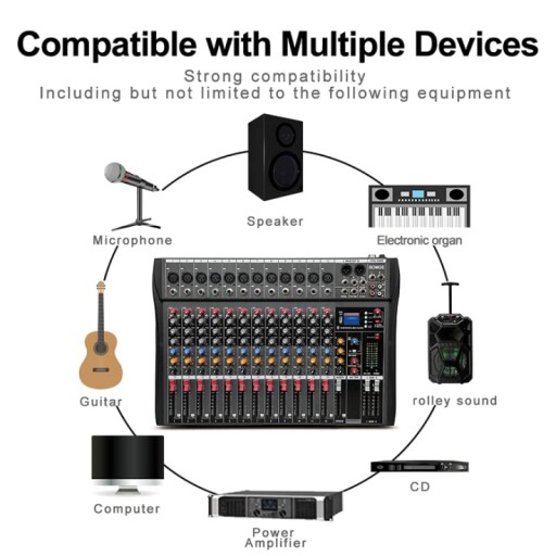 BOMGE CTX 12 Channel Audio Mixer in use