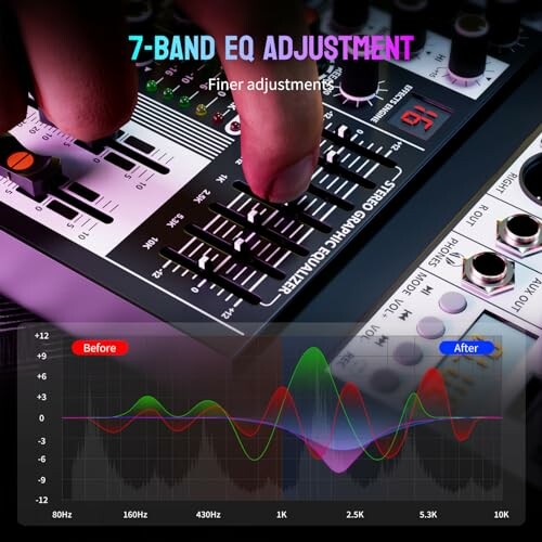 Person adjusting audio mixer with 7-band EQ and graph showing sound changes.