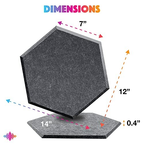 Hexagonal acoustic panel with dimensions labeled.