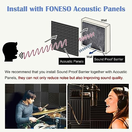 Diagram showing installation of FONESO acoustic panels and soundproof barrier with images of a drummer and singer using them.