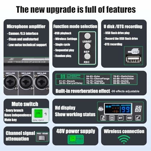 Audio equipment upgrade features including microphone amplifier, function mode selection, U disk recording, mute switch, HD display, 48V power supply, and wireless connection.