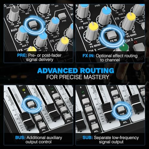 Audio mixer interface showing advanced routing options with labeled controls.