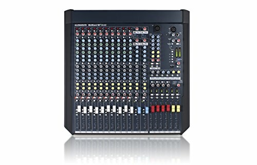 Audio mixer console with multiple channels and controls