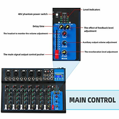 Audio mixer control panel with labeled features.