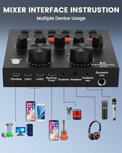 Diagram of an audio mixer interface with multiple device connections.