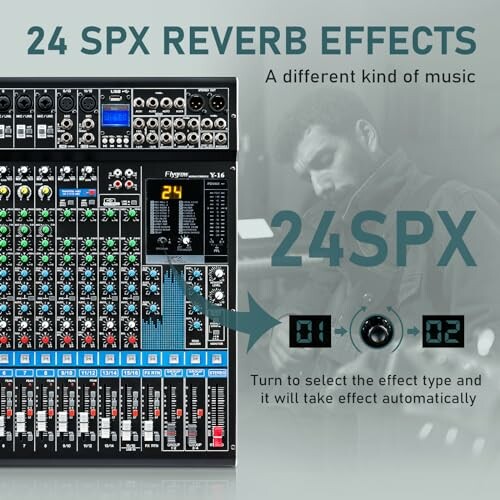 Audio mixer with 24 SPX reverb effects and musician in background.