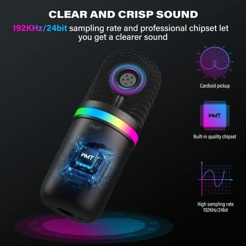 Colorful microphone with clear and crisp sound features.