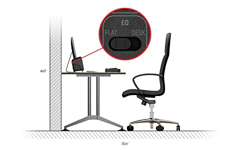 Office desk and chair with EQ switch close-up.