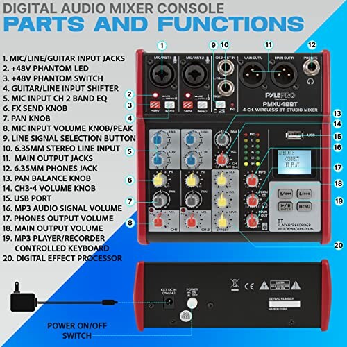 Diagram showing parts and functions of a digital audio mixer console, including input jacks, phantom power, equalizer, and output controls.