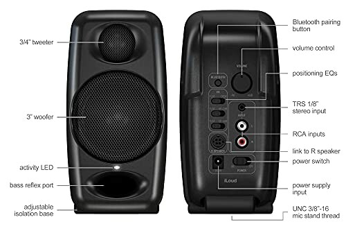 Front and rear view of iLoud Micro Monitor with labeled features.