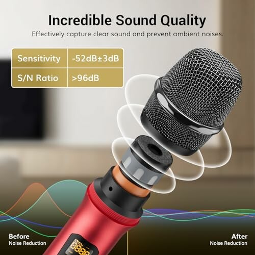 Microphone showing sound quality features with sensitivity and noise reduction.