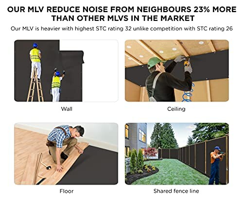 MLV installation on wall, ceiling, floor, and shared fence line for noise reduction.