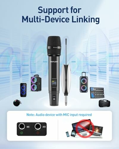 Wireless microphone with multi-device linking feature.