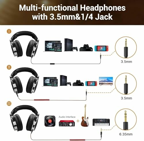 Multi-functional headphones with 3.5mm and 1/4 jack connections for various devices.