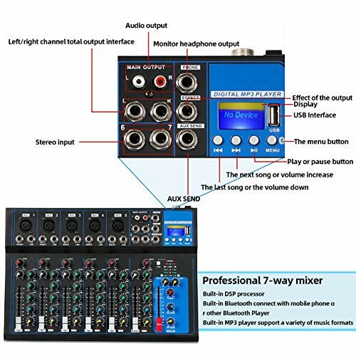 Image of a professional 7-way mixer showing various inputs, outputs, and features like USB interface, Bluetooth, and MP3 player.