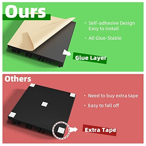 Comparison of self-adhesive glue layer versus extra tape in design.