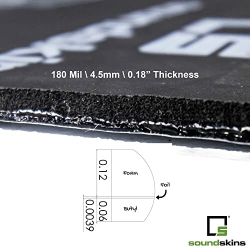 Close-up of sound dampening material with thickness measurement.