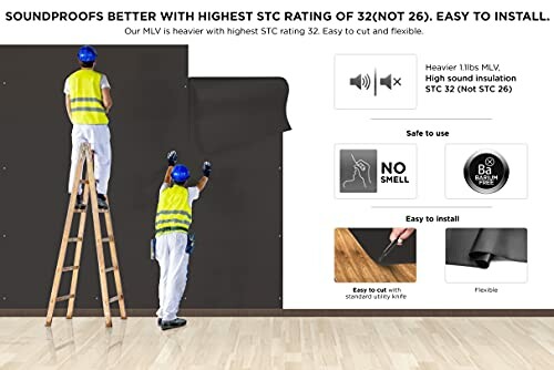 Workers installing MLV soundproofing material with STC rating of 32.