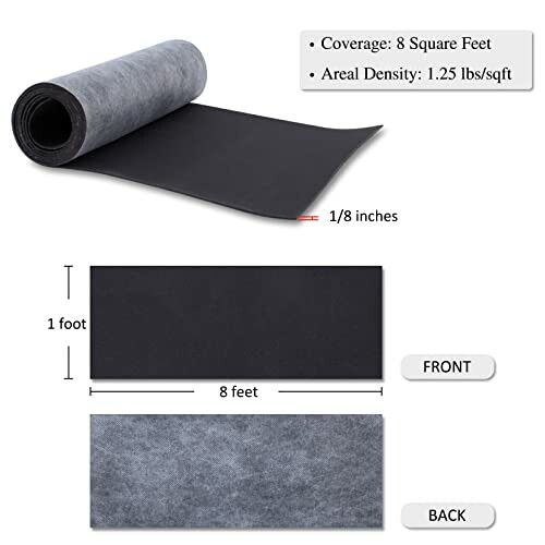 Soundproofing mat roll with dimensions and coverage details.