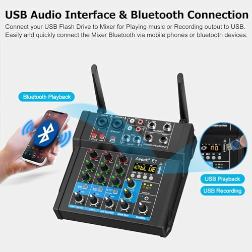 USB audio interface with Bluetooth connection and mixer features.