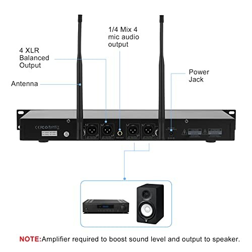 Back panel of a wireless audio receiver with XLR outputs and power jack.