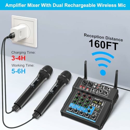 Wireless microphone system with amplifier mixer and charging details.