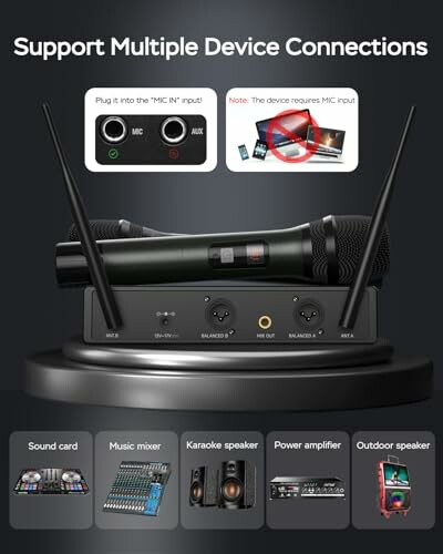 Wireless microphone with multiple device connection options including sound card, music mixer, karaoke speaker, power amplifier, and outdoor speaker.