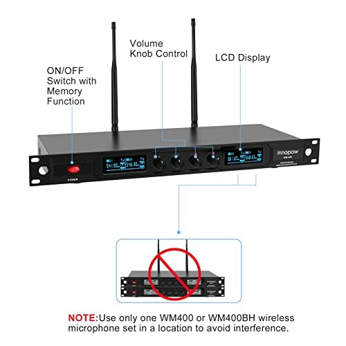 Wireless microphone receiver with LCD display and volume control.