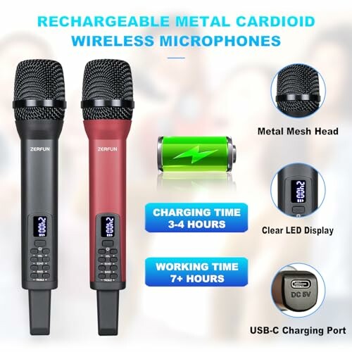 Rechargeable metal cardioid wireless microphones with features highlighted.